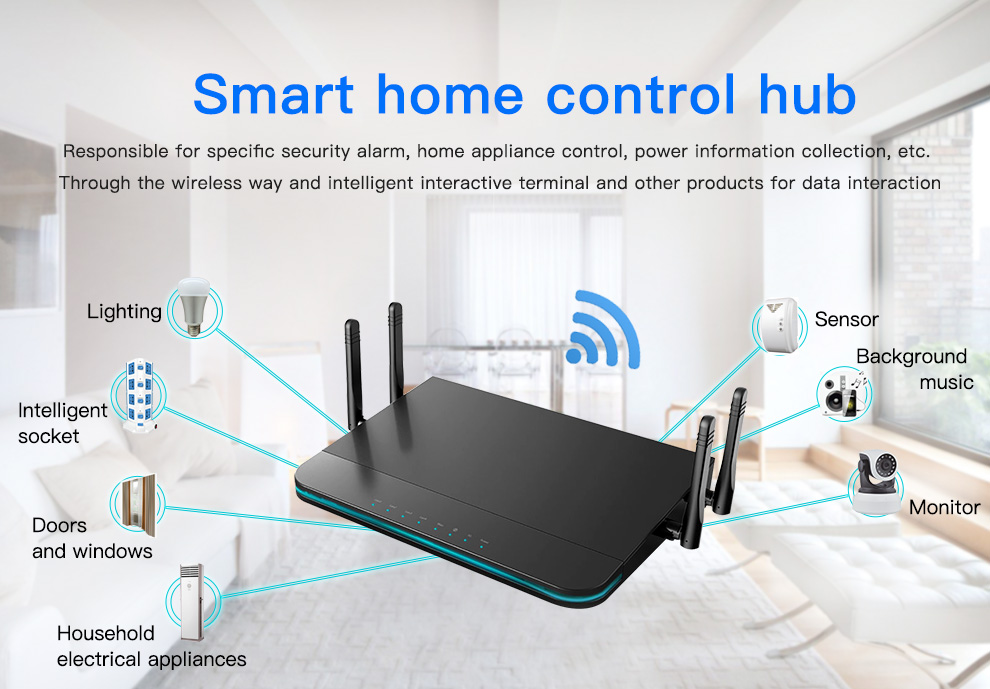 Zigbee Smart Home Gateway