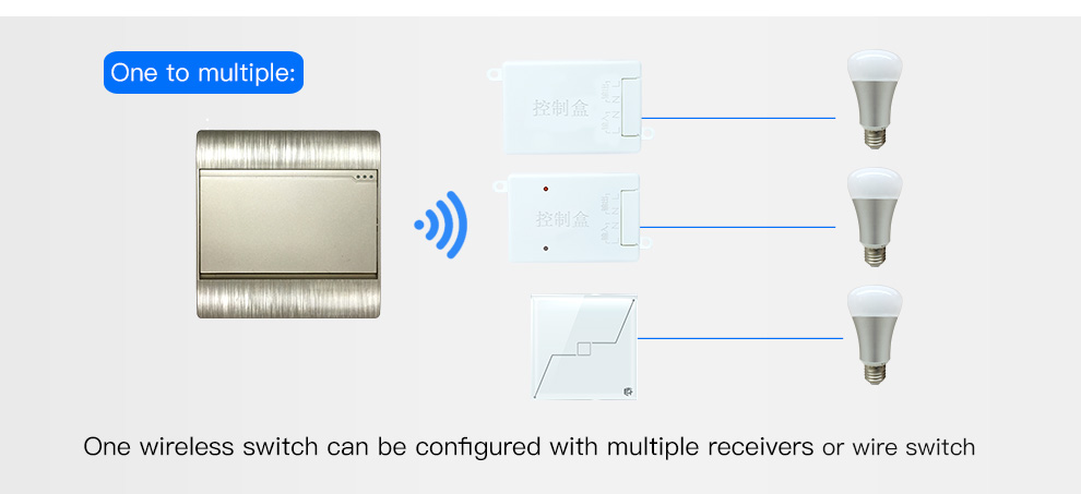 Smart Wireless Swtich