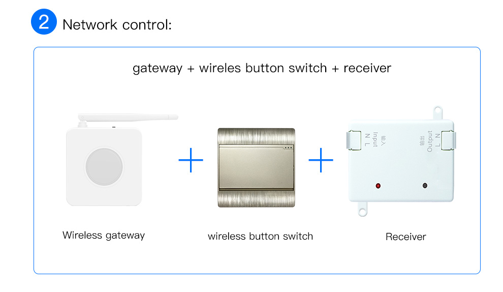 Smart Wireless Swtich