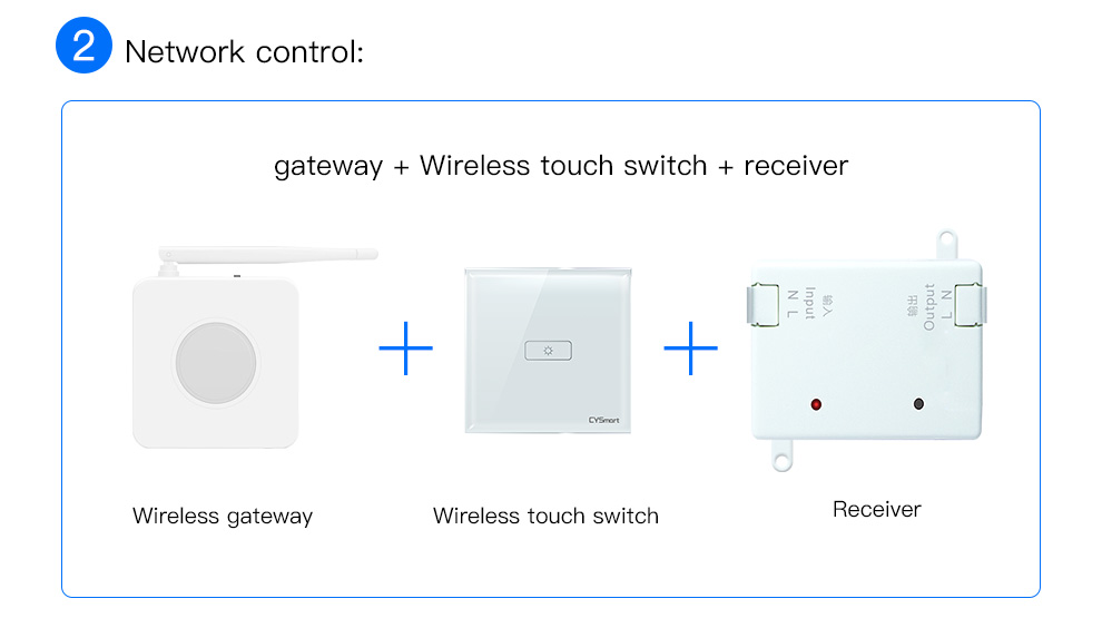 Smart Wireless Touch Swtich