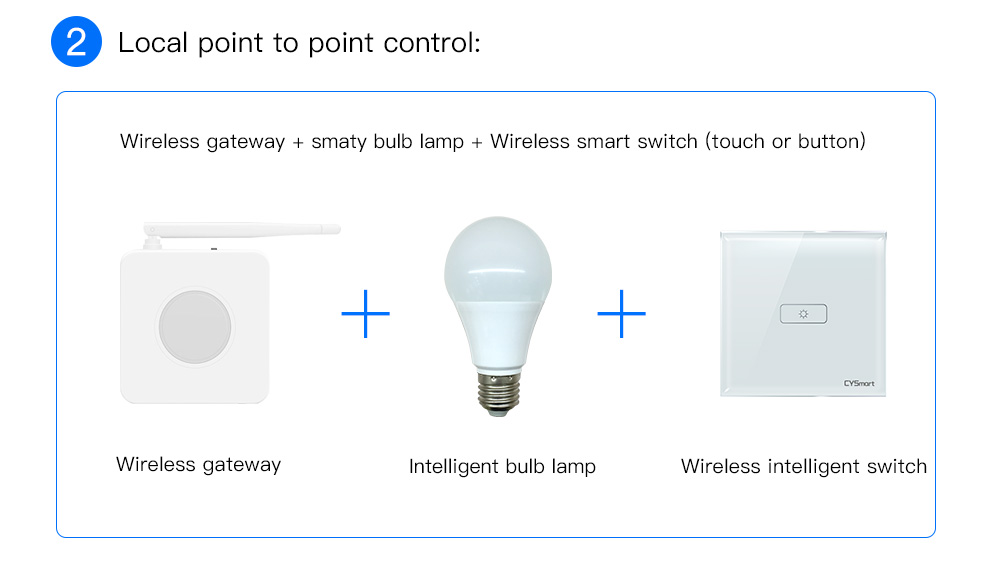 Smart bulb Lemp