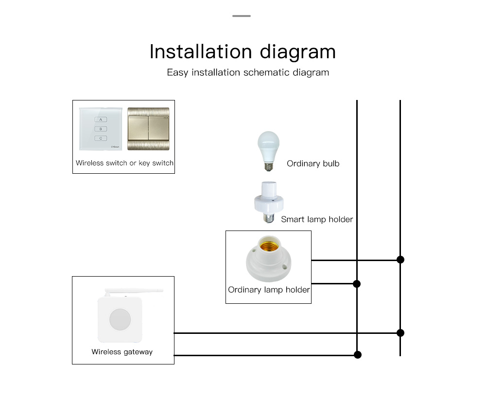 Smart light lamp Holder