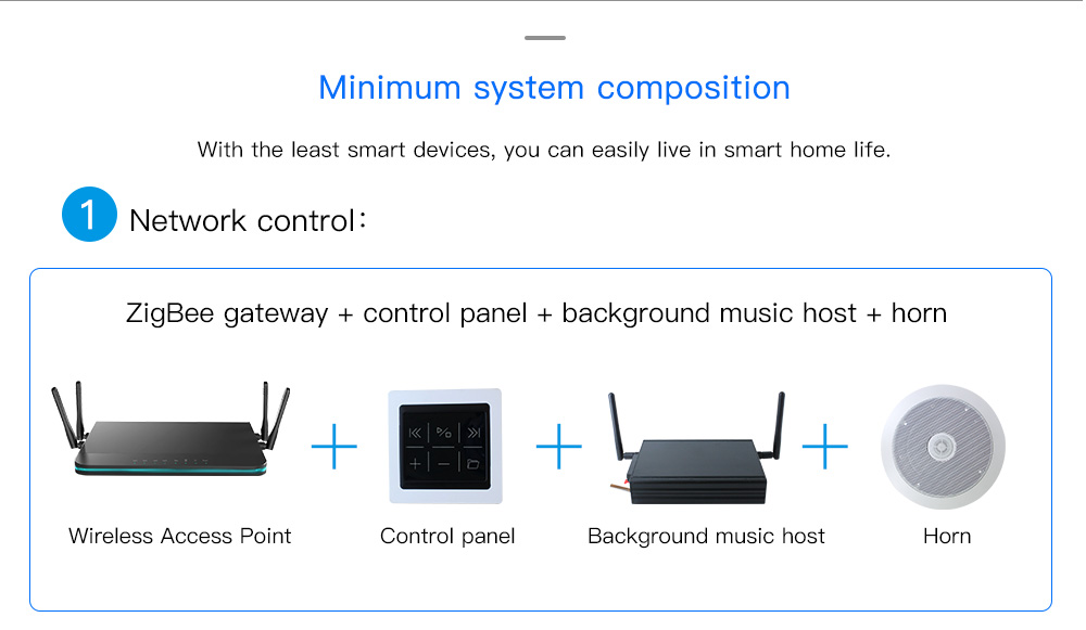 Smart Background music control panel