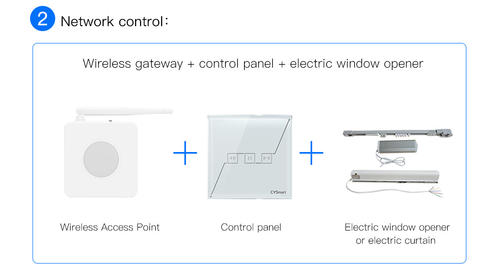 Smart curtains control panel