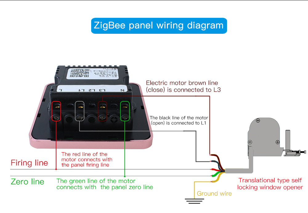 Translational window opener